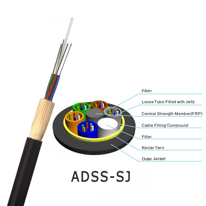 All Dielectric Aramid Yarn Armor Double Jacket Aerial ADSS Fiber Optic Cable