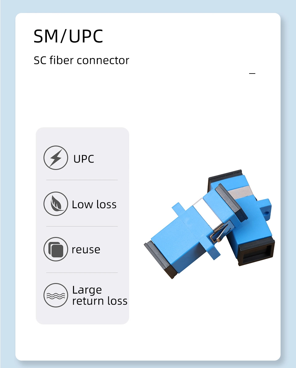 FTTH Sc/LC/FC/St/Mu/MTRJ/MPO Fj11 RJ45 Simplex/Duplex/Quad Standard or Hybrid Fiber Optic Adapter