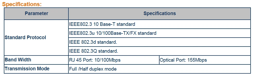 Ethernet 10/100m/1000m Fiber Optic 10g 20km SFP Port RJ45 Fiber Optical Media Converter with Sc/LC/St Connector